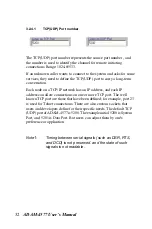 Preview for 42 page of Advantech ADAM-4577 User Manual