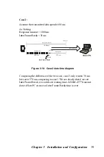 Preview for 49 page of Advantech ADAM-4577 User Manual