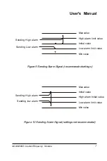 Preview for 15 page of Advantech ADAM-5000 Series User Manual