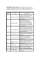 Preview for 6 page of Advantech ADAM-5000/TCP Series Manual