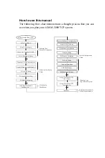 Preview for 7 page of Advantech ADAM-5000/TCP Series Manual