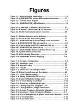 Preview for 11 page of Advantech ADAM-5000/TCP Series Manual