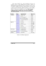 Preview for 45 page of Advantech ADAM-5000/TCP Series Manual