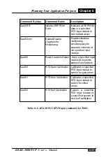 Preview for 116 page of Advantech ADAM-5000/TCP Series Manual