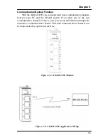 Предварительный просмотр 58 страницы Advantech ADAM-5080 User Manual