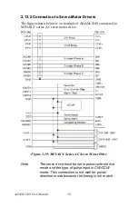 Предварительный просмотр 32 страницы Advantech ADAM-5240 User Manual