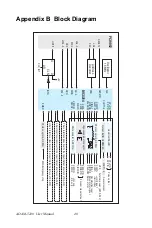 Предварительный просмотр 46 страницы Advantech ADAM-5240 User Manual