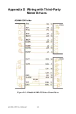 Предварительный просмотр 50 страницы Advantech ADAM-5240 User Manual