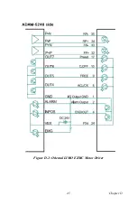 Предварительный просмотр 51 страницы Advantech ADAM-5240 User Manual