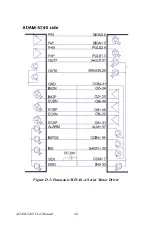 Предварительный просмотр 52 страницы Advantech ADAM-5240 User Manual