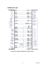 Предварительный просмотр 53 страницы Advantech ADAM-5240 User Manual