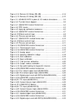 Preview for 12 page of Advantech ADAM-5510/P31 Manual