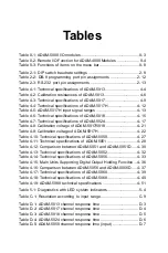 Preview for 15 page of Advantech ADAM-5510/P31 Manual