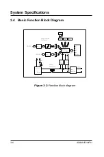 Preview for 64 page of Advantech ADAM-5510/P31 Manual