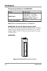 Preview for 96 page of Advantech ADAM-5510/P31 Manual