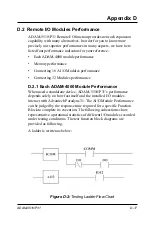 Preview for 163 page of Advantech ADAM-5510/P31 Manual