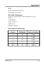 Preview for 171 page of Advantech ADAM-5510/P31 Manual