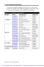 Preview for 5 page of Advantech ADAM-5510 Series Startup Manual