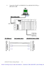 Preview for 13 page of Advantech ADAM-5510 Series Startup Manual