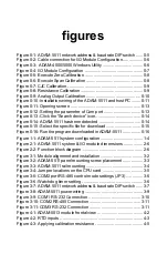 Preview for 14 page of Advantech ADAM-5511 Manual