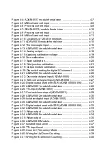 Preview for 15 page of Advantech ADAM-5511 Manual