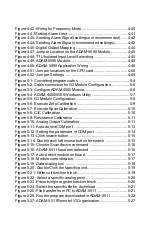 Preview for 16 page of Advantech ADAM-5511 Manual