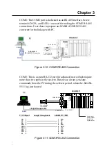 Preview for 55 page of Advantech ADAM-5511 Manual