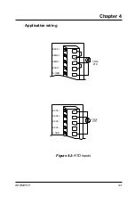 Preview for 59 page of Advantech ADAM-5511 Manual