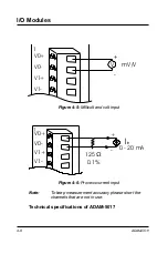 Preview for 64 page of Advantech ADAM-5511 Manual