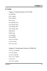 Preview for 145 page of Advantech ADAM-5511 Manual