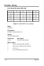 Preview for 265 page of Advantech ADAM-5511 Manual