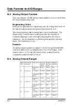 Preview for 308 page of Advantech ADAM-5511 Manual