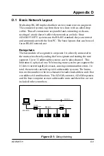 Preview for 317 page of Advantech ADAM-5511 Manual