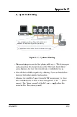 Preview for 335 page of Advantech ADAM-5511 Manual