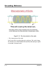 Preview for 336 page of Advantech ADAM-5511 Manual