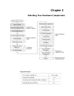 Preview for 14 page of Advantech ADAM-6000 series User Manual