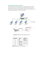 Preview for 16 page of Advantech ADAM-6000 series User Manual