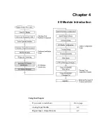 Preview for 28 page of Advantech ADAM-6000 series User Manual