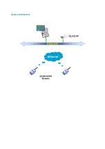 Preview for 5 page of Advantech ADAM-6051 Manual