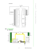 Предварительный просмотр 27 страницы Advantech ADAM-6217 User Manual