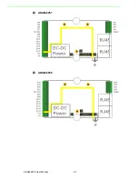 Предварительный просмотр 28 страницы Advantech ADAM-6217 User Manual