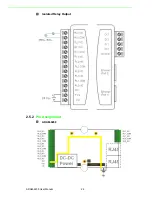 Предварительный просмотр 32 страницы Advantech ADAM-6217 User Manual