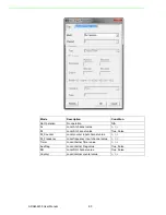 Предварительный просмотр 96 страницы Advantech ADAM-6217 User Manual