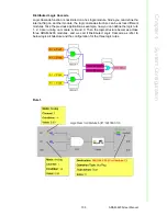 Предварительный просмотр 111 страницы Advantech ADAM-6217 User Manual