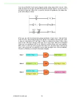 Предварительный просмотр 120 страницы Advantech ADAM-6217 User Manual