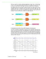 Предварительный просмотр 122 страницы Advantech ADAM-6217 User Manual