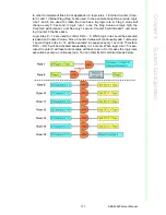 Предварительный просмотр 123 страницы Advantech ADAM-6217 User Manual