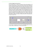 Предварительный просмотр 124 страницы Advantech ADAM-6217 User Manual