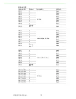 Предварительный просмотр 132 страницы Advantech ADAM-6217 User Manual