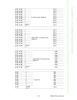 Предварительный просмотр 133 страницы Advantech ADAM-6217 User Manual